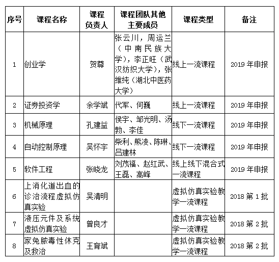 太阳集团城网址娱网